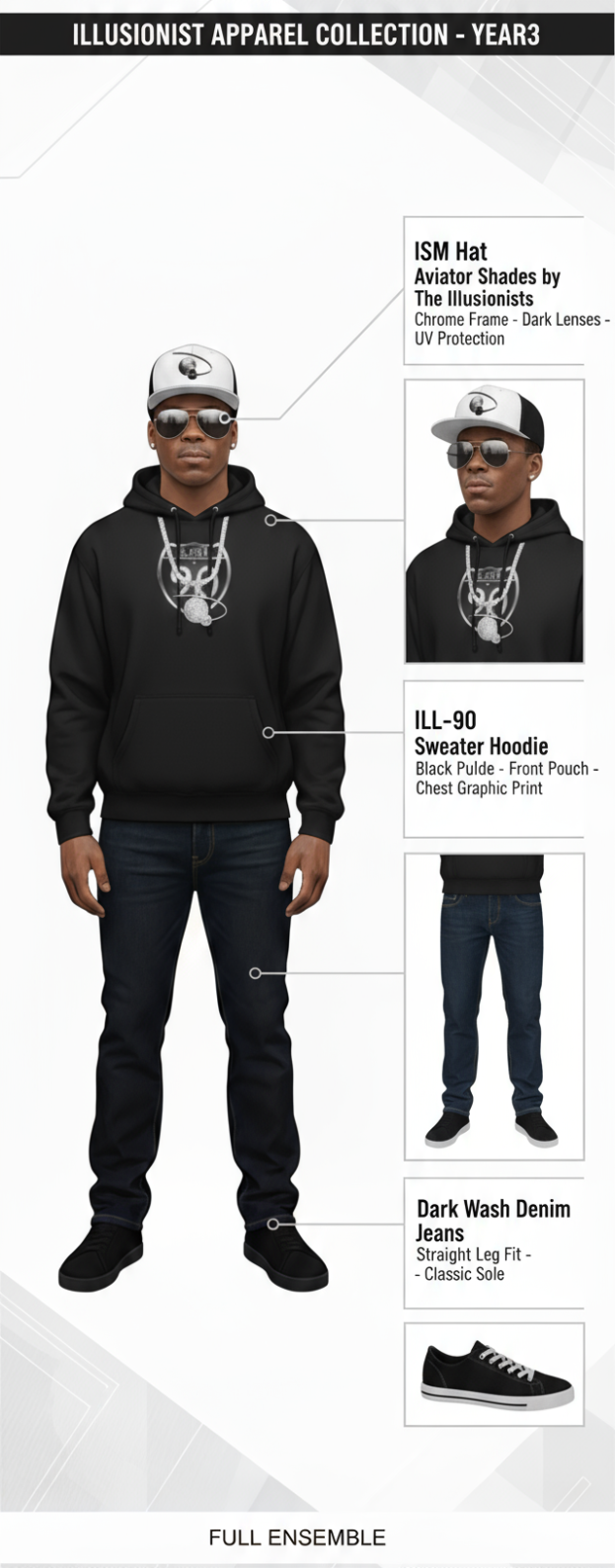 ILL-90 Ent. Virtual Media/Bundle Pack - Image 7